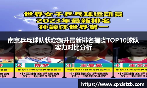南京乒乓球队状态飙升最新排名揭晓TOP10球队实力对比分析